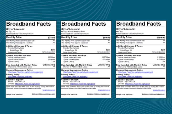 Informed Consumers: Understanding Broadband “Nutrition” Labels