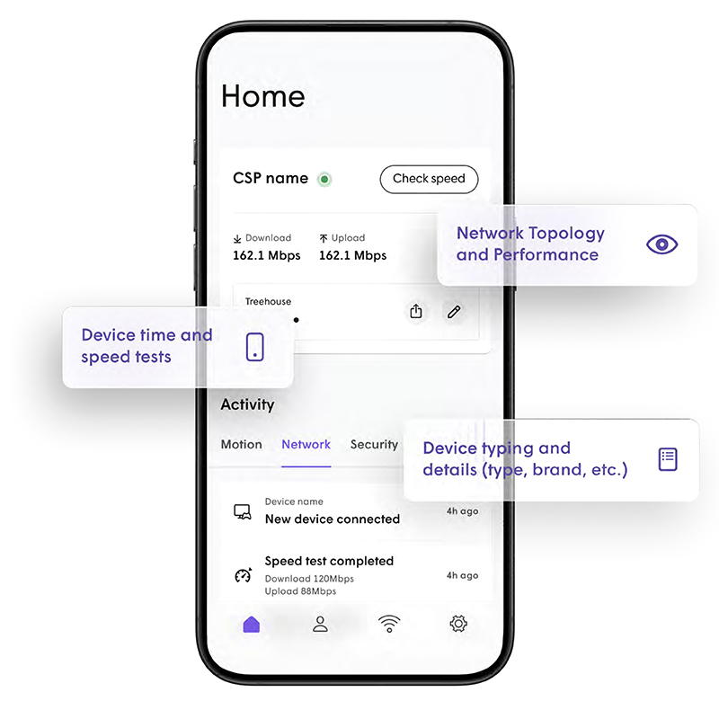 Plume Home